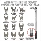 REAL AVID Armorer's Master Kit® - AR15 Pro