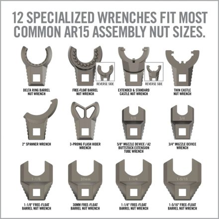 REAL AVID Master-Fit® Armorer's Crowfoot Wrench Heads