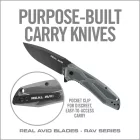 REAL AVID RAV-2 KÉS
